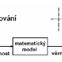 modelovani.png